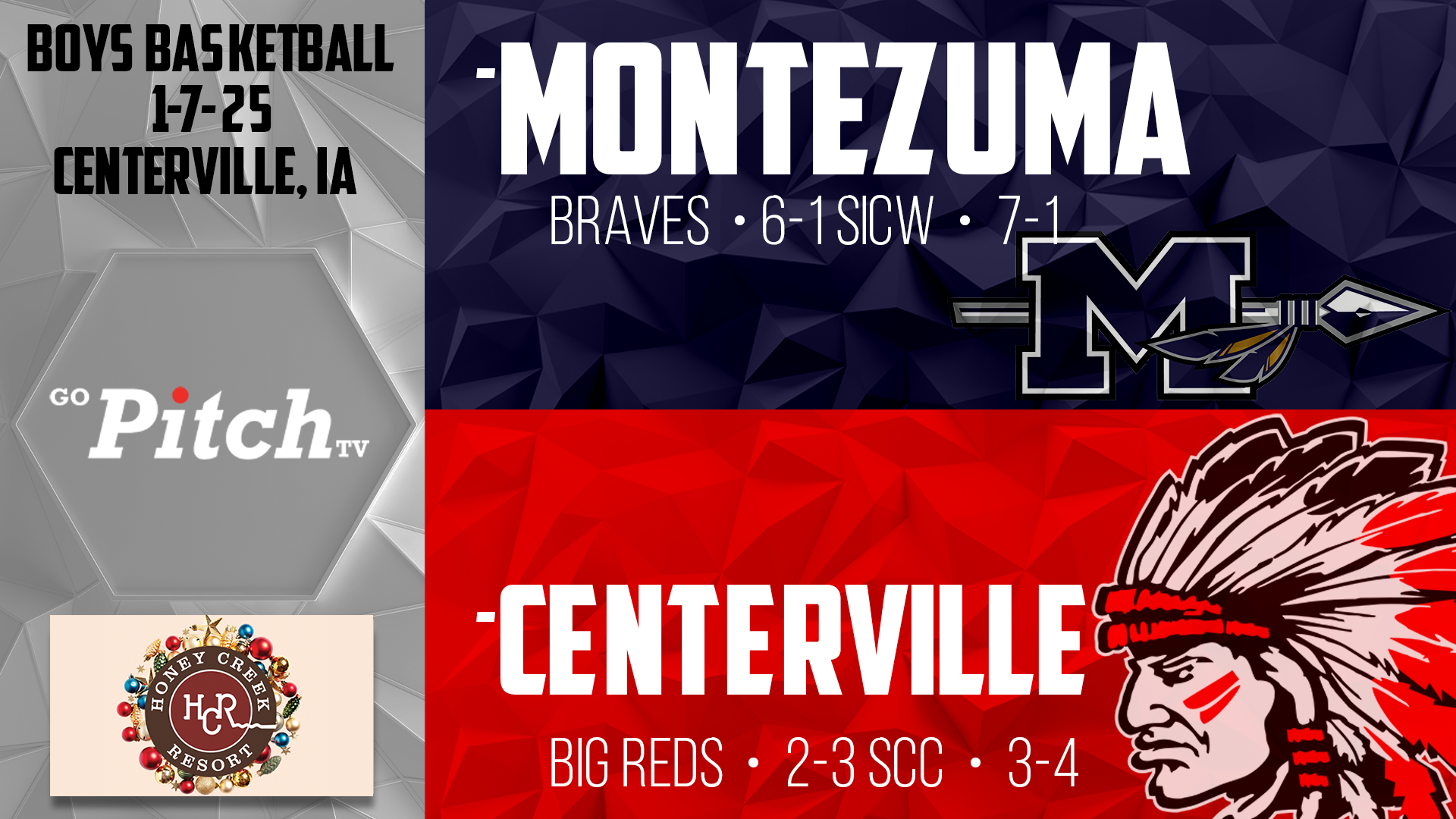 Centerville Boys Basketball vs Montezuma 1-7-25
