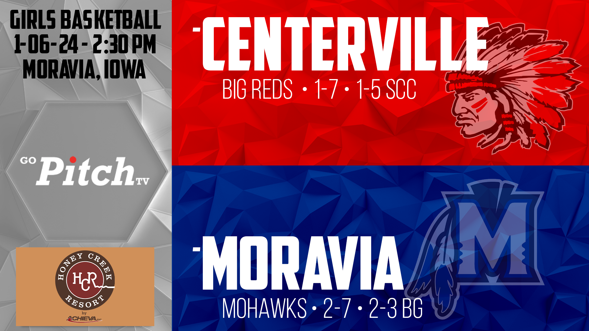 Centerville Girls Basketball @ Moravia 1-6-24