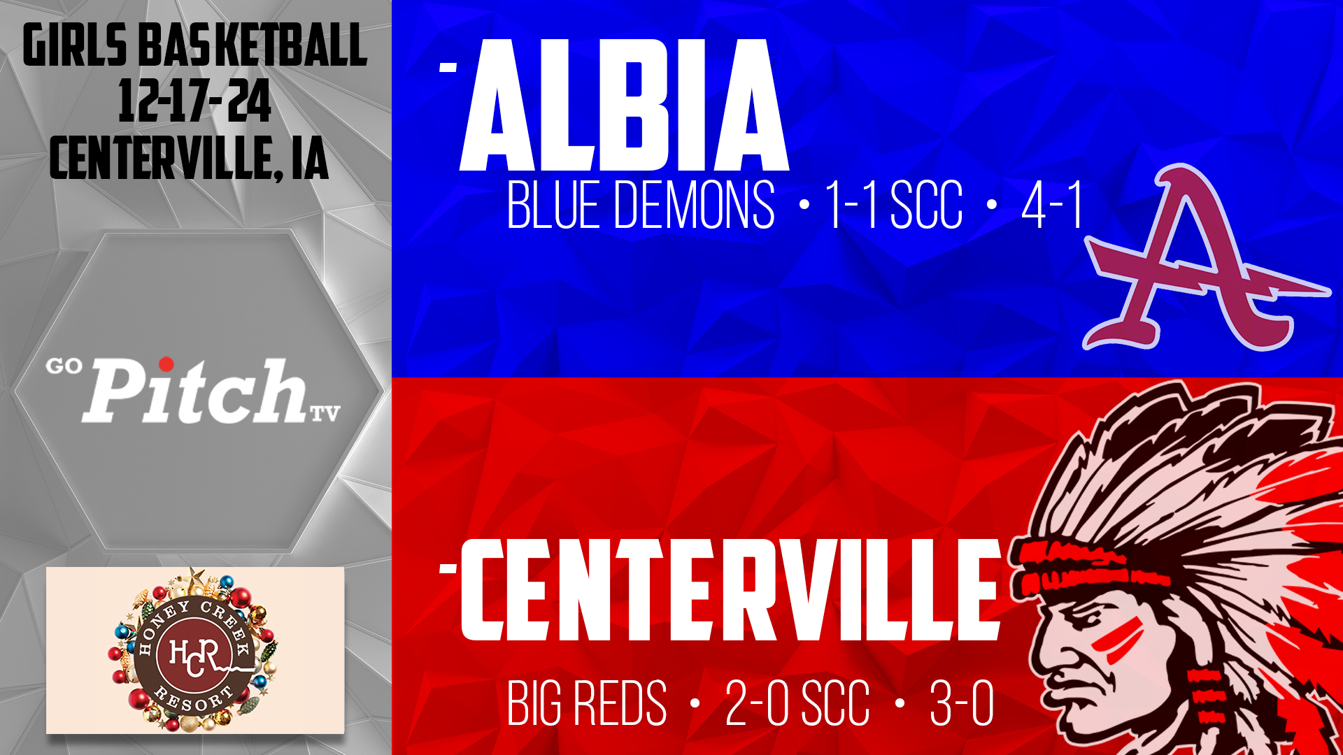 Centerville Girls Basketball vs Albia 12-17-24