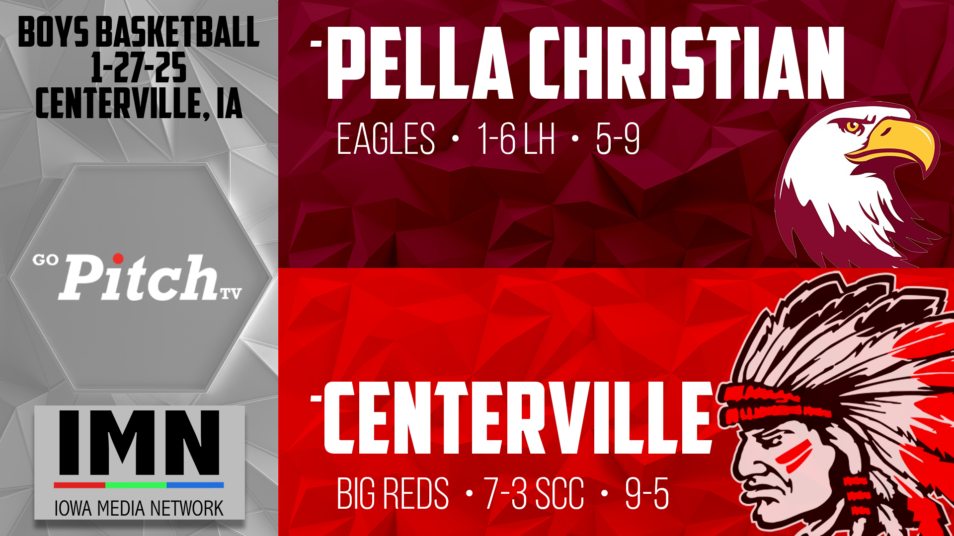 Centerville Boys Basketball vs Pella Christian 1-27-25