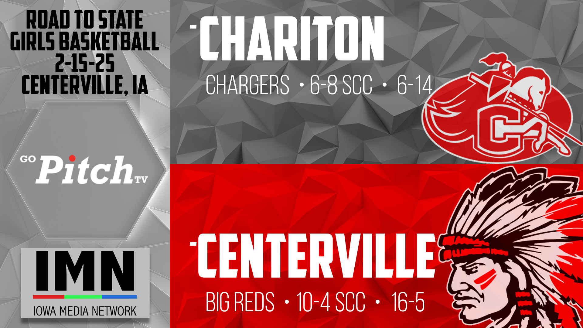 Centerville Girls Basketball vs Chariton POSTSEASON 2-15-25