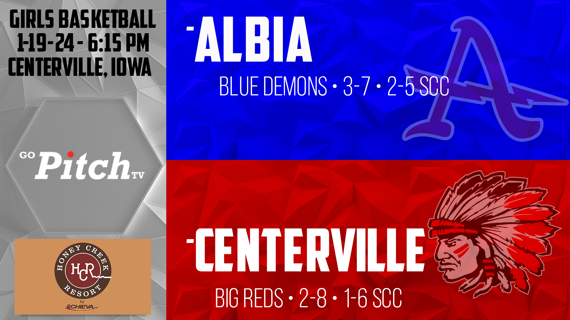Centerville Girls Basketball vs Albia 1-19-24