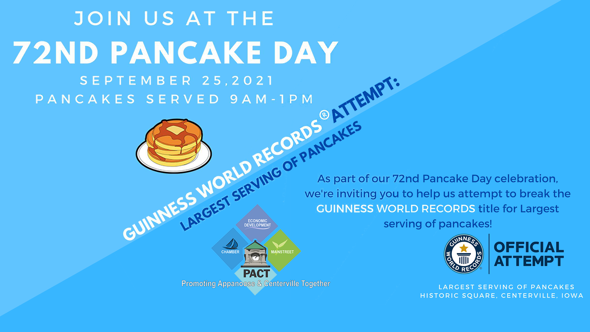 Pancake Day 2021 - Part 4