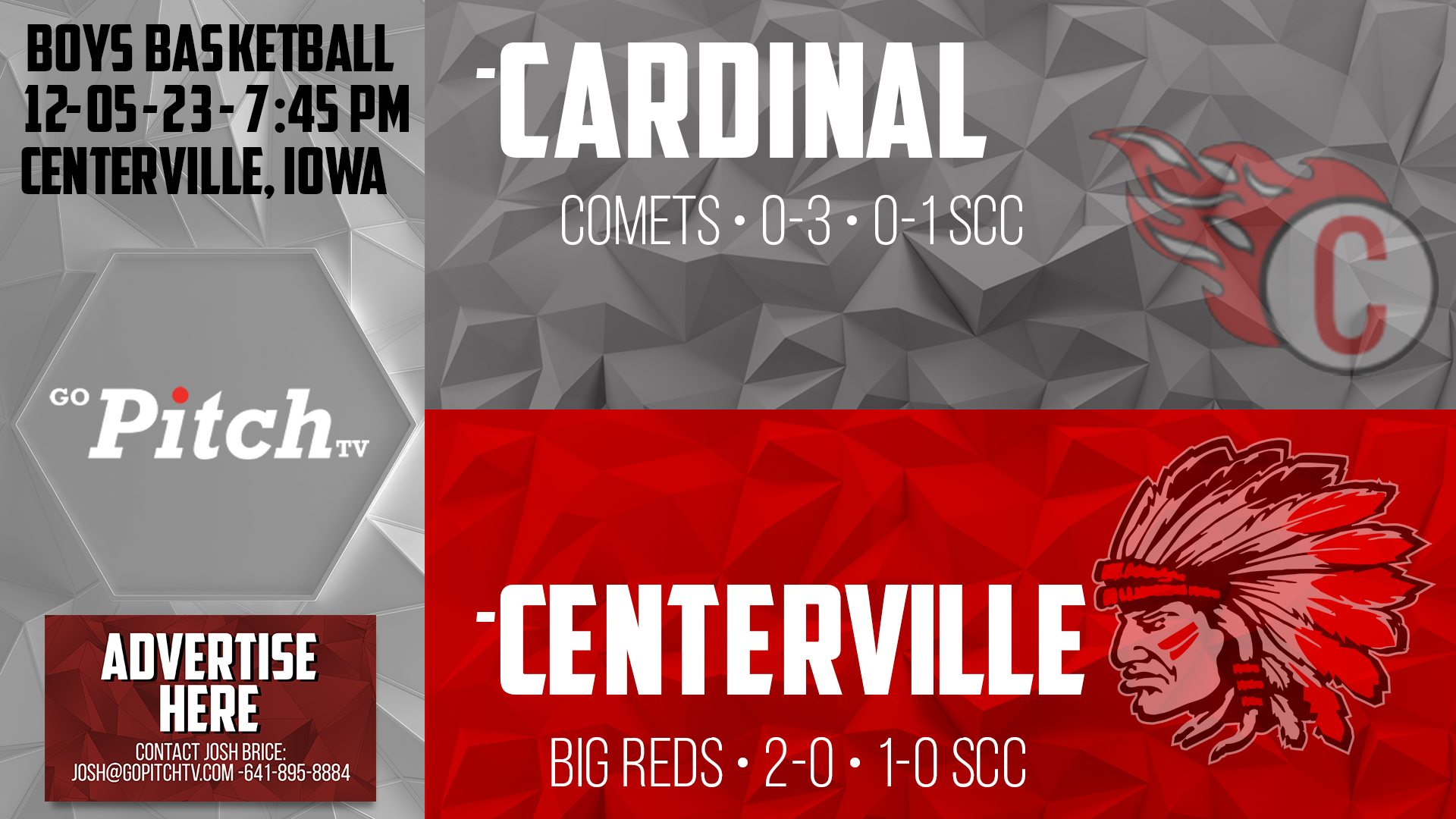 Centerville Boys Basketball vs Cardinal 12-5-23