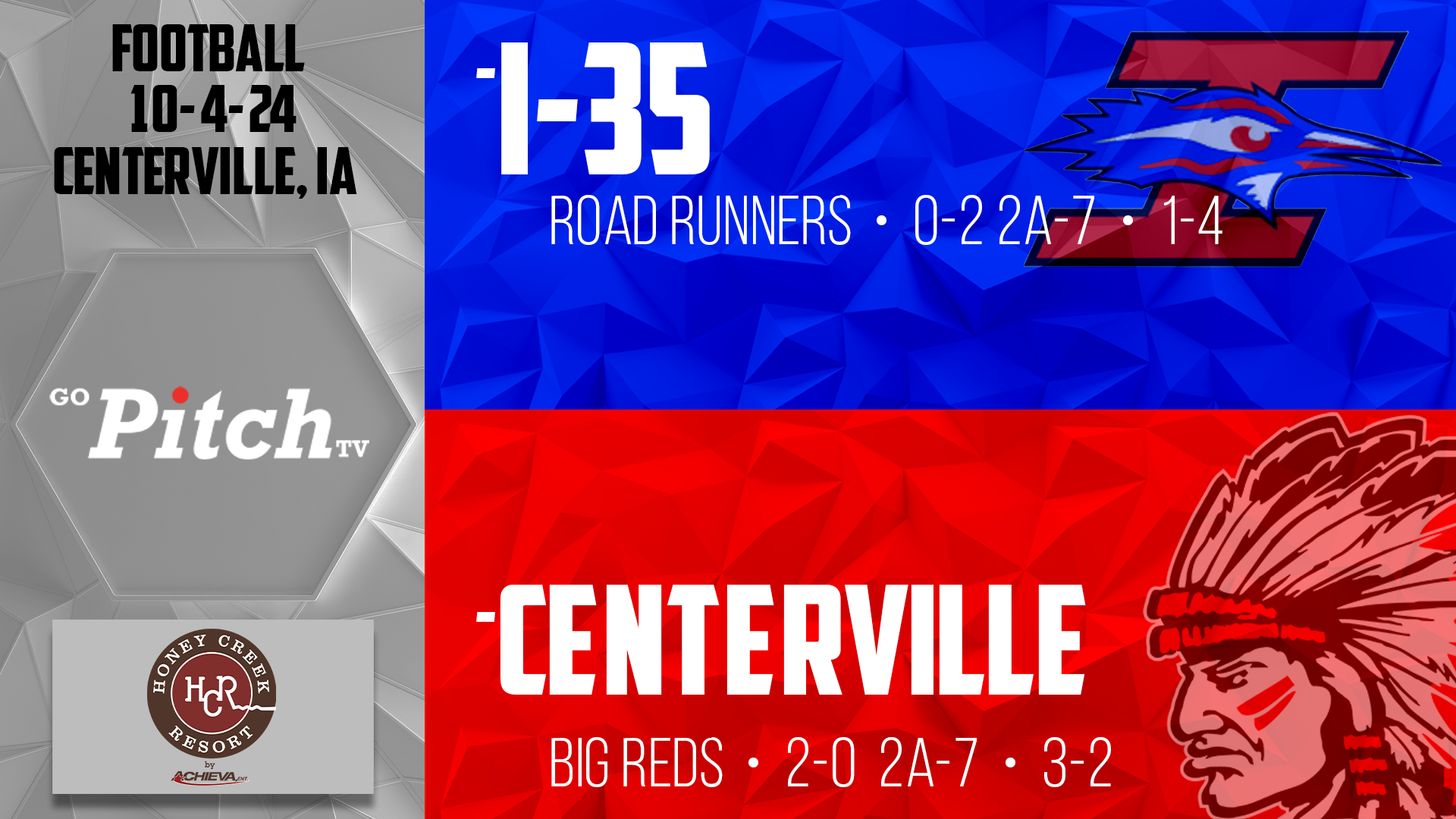 Centerville Football vs I-35 10-4-24 Homecoming