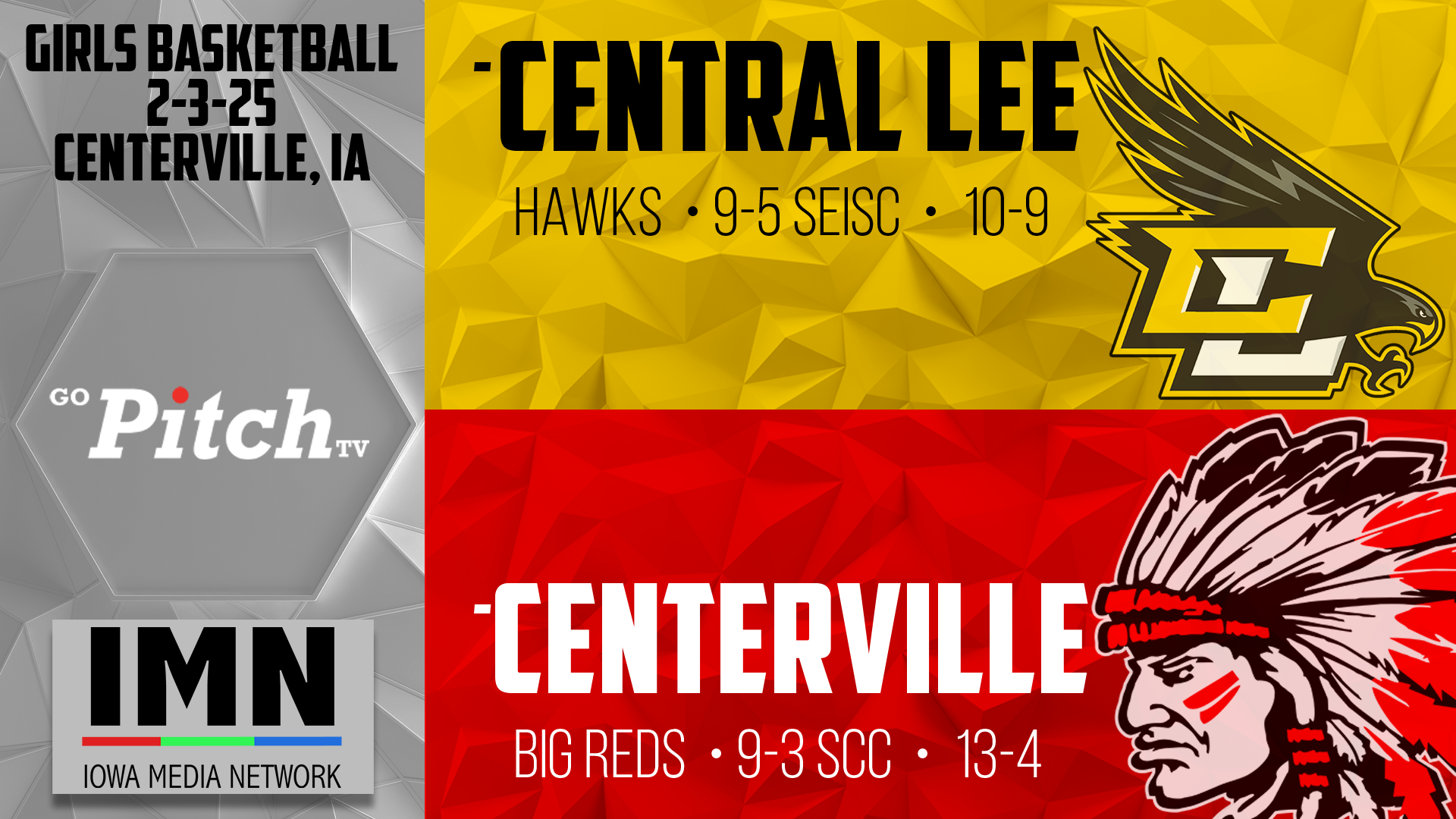 Centerville Girls Basketball vs Central Lee 2-3-25