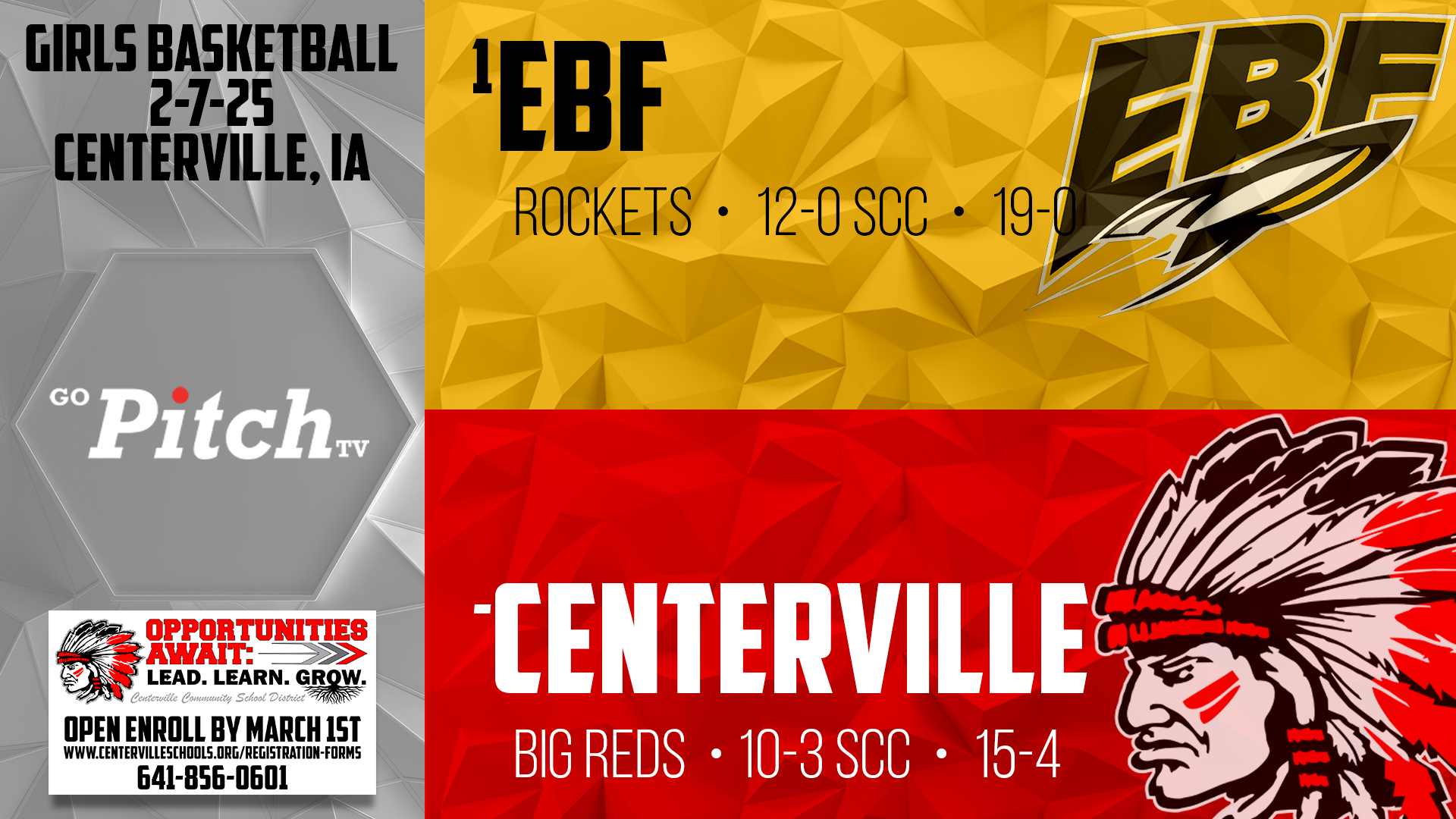 Centerville Girls Basketball vs EBF 2-7-25
