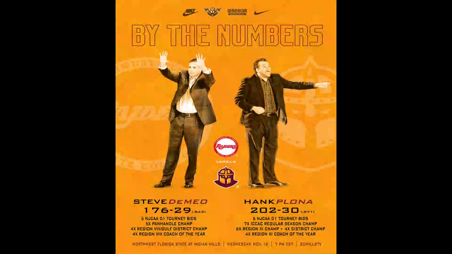 11-15-22 IHCC Men's Basketball and Northwest Florida State Press Conference