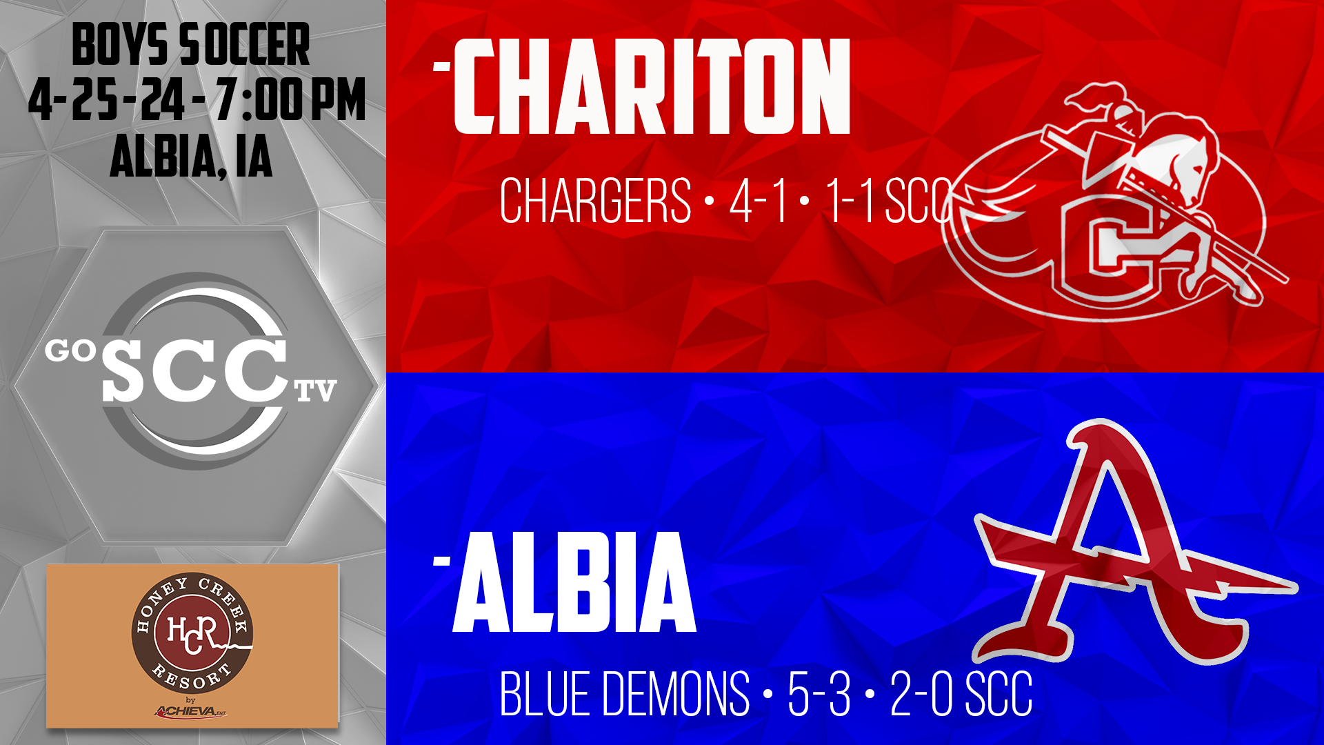 Albia Boys Soccer vs Chariton 4-25-24