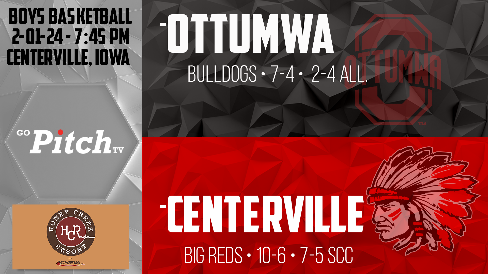 Centerville Boys Basketball vs Ottumwa 2-1-24