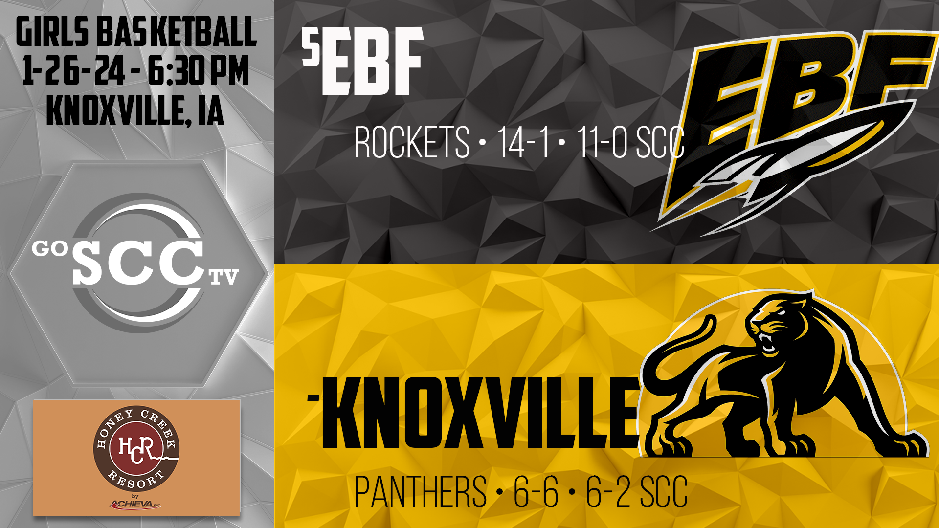 Knoxville Girls Basketball vs EBF 1-26-24