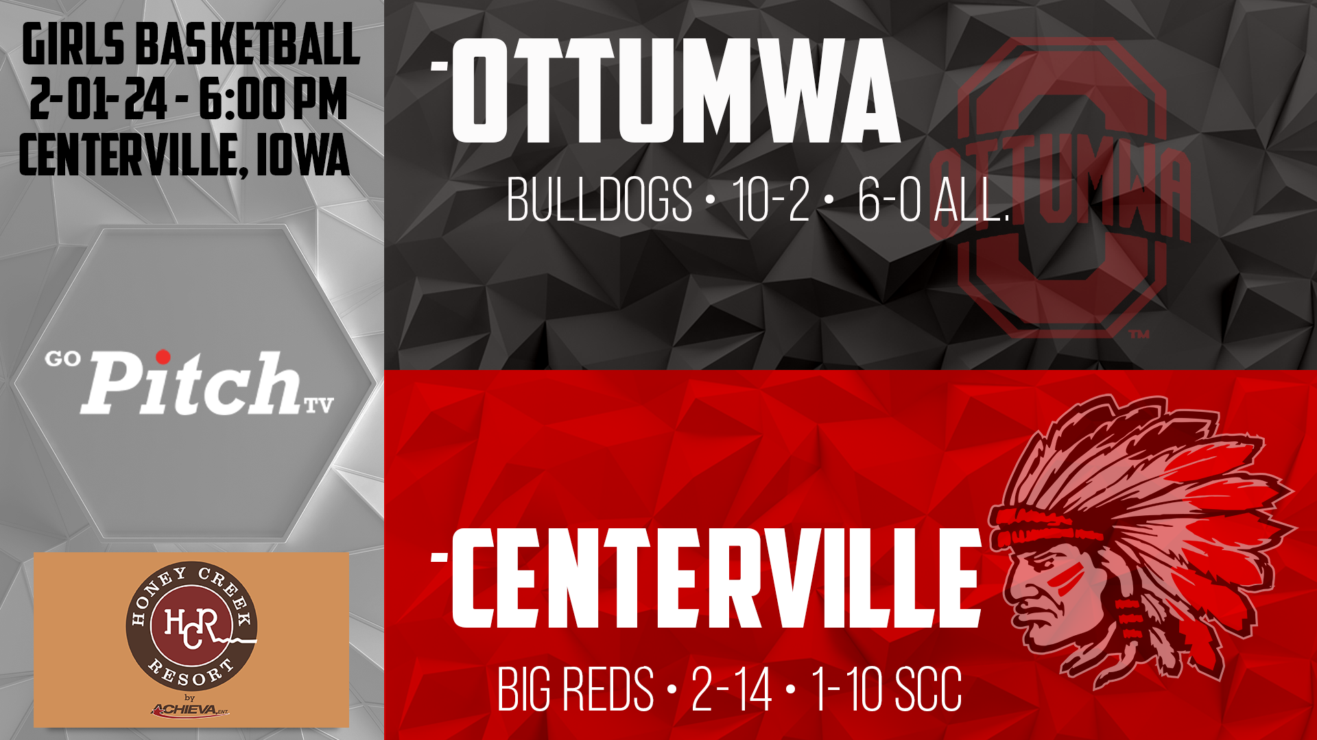 Centerville Girls Basketball vs Ottumwa 2-1-24