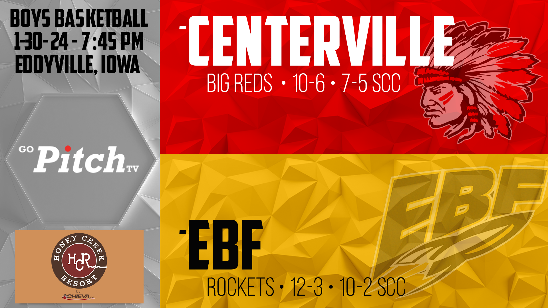 Centerville Boys Basketball at EBF 1-30-24
