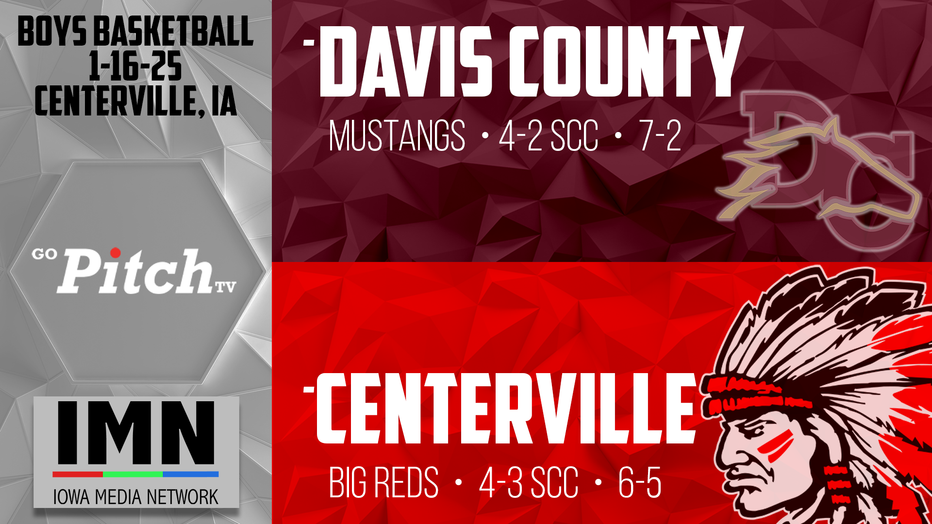 Centerville Boys Basketball vs Davis County 1-16-25