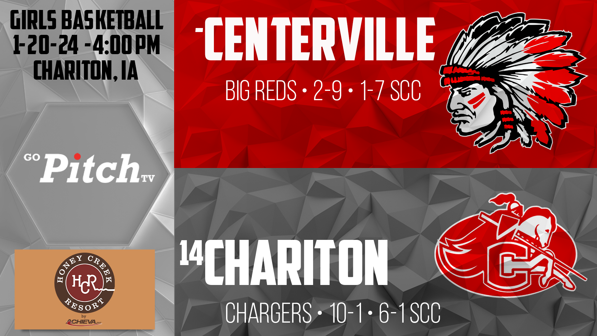 Centerville Girls Basketball vs Chariton 1-20-24