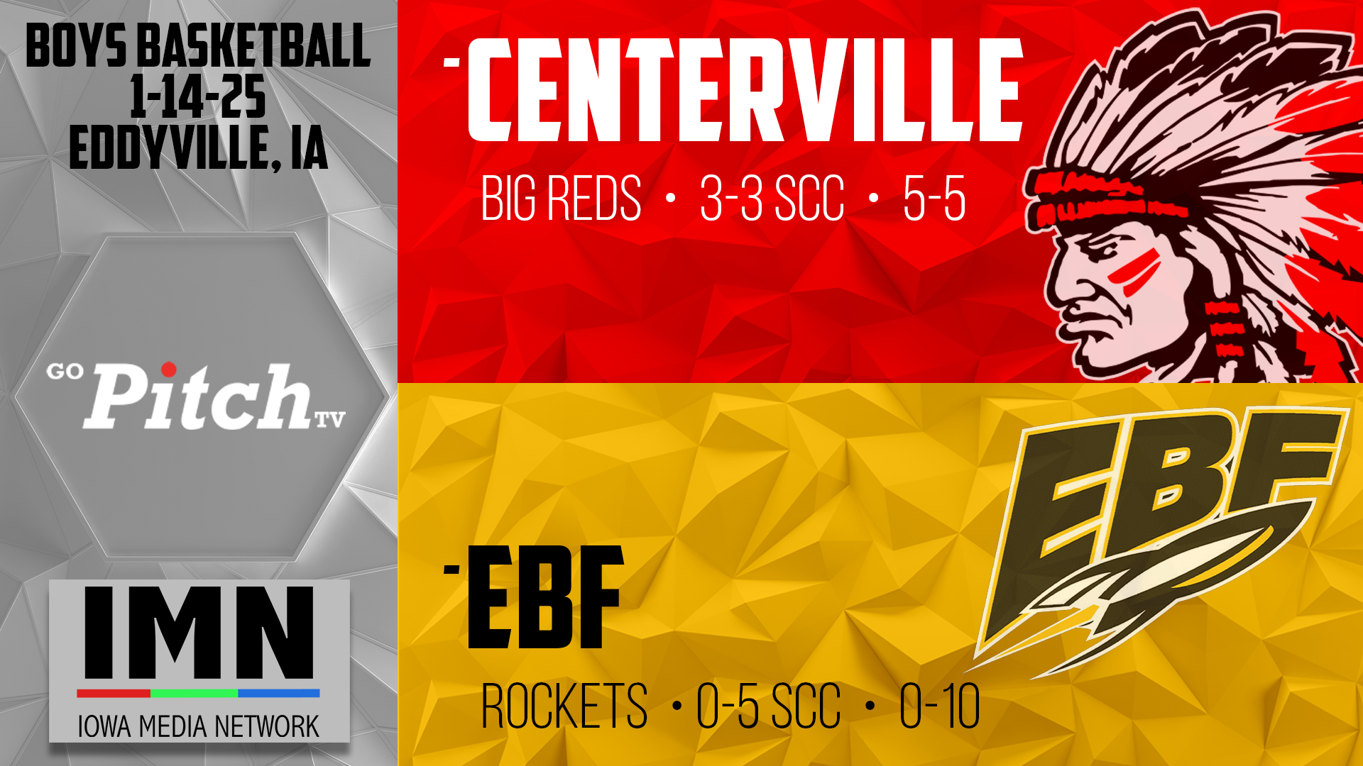 Centerville Boys Basketball at EBF 1-14-25