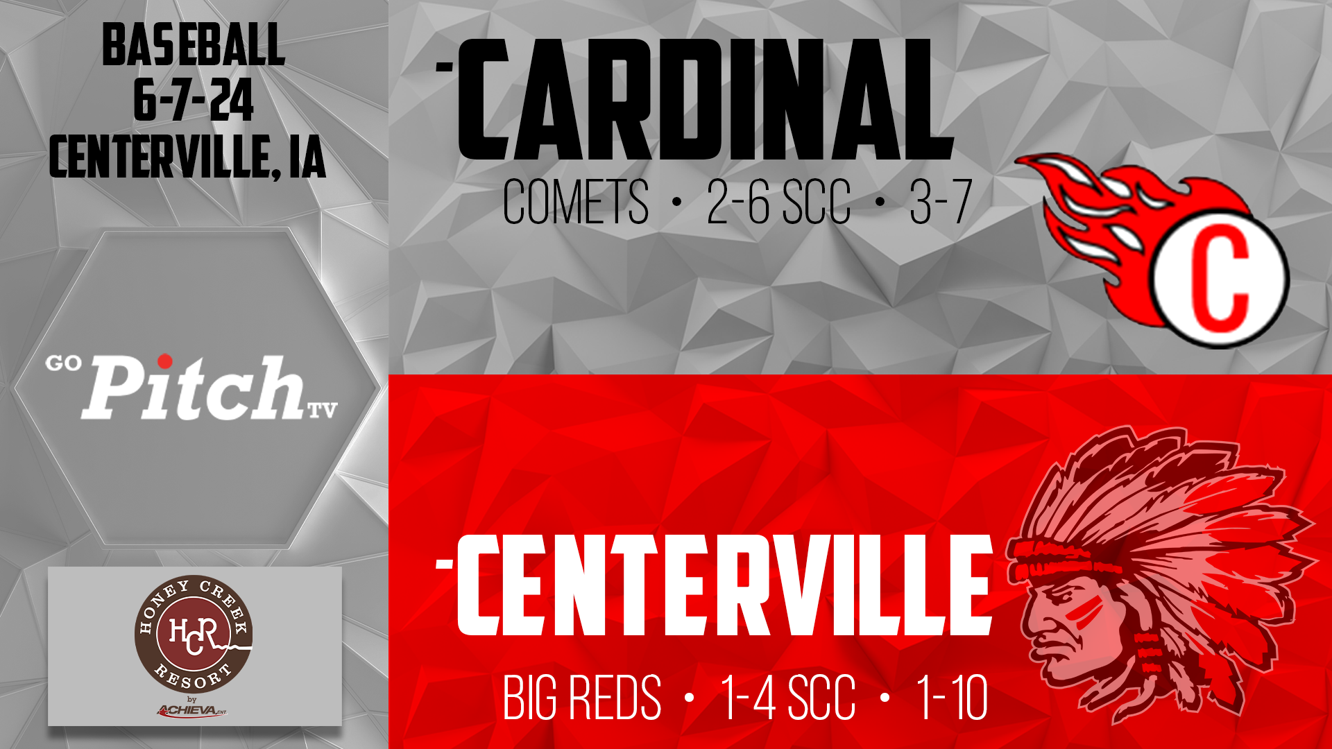 Centerville Baseball vs Cardinal Game 1 - 6-7-24