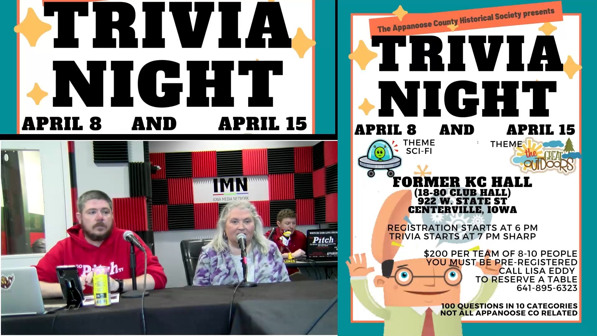 Appanoose County Historical Society Trivia Night