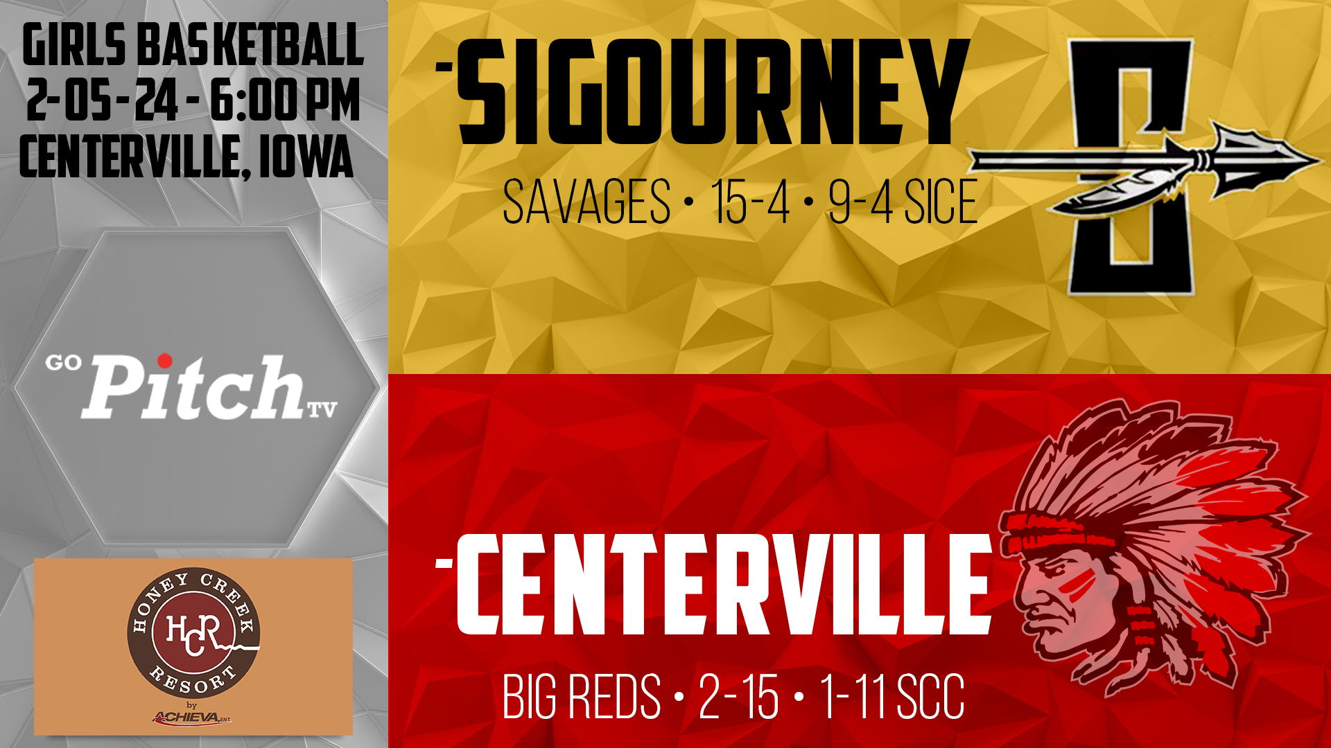 Centerville Girls Basketball vs Sigourney 2-5-24