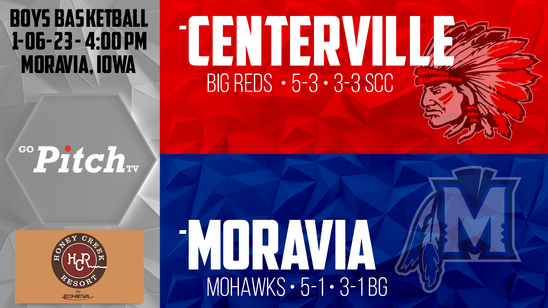 Centerville Boys Basketball @ Moravia 1-6-24