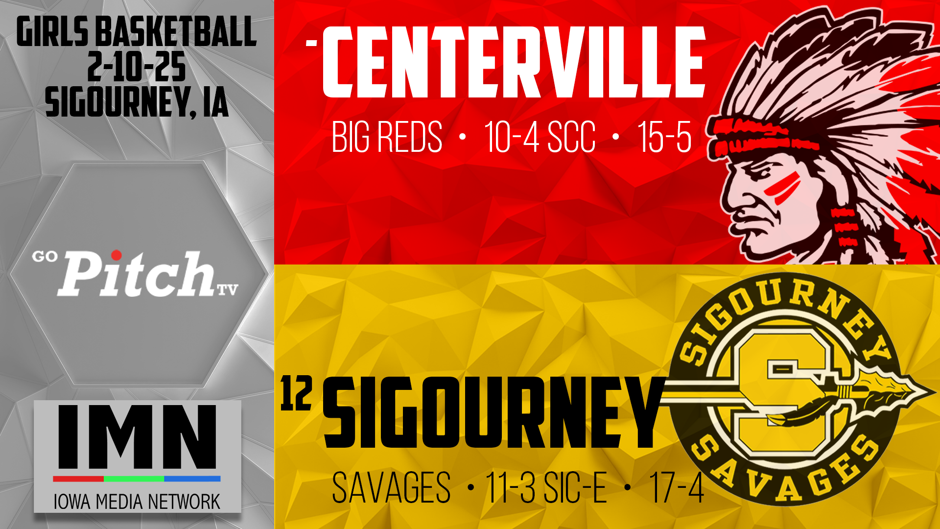 Centerville Girls Basketball at Sigourney 2-10-25
