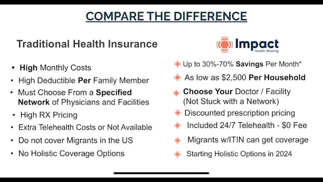 Impact Health Sharing