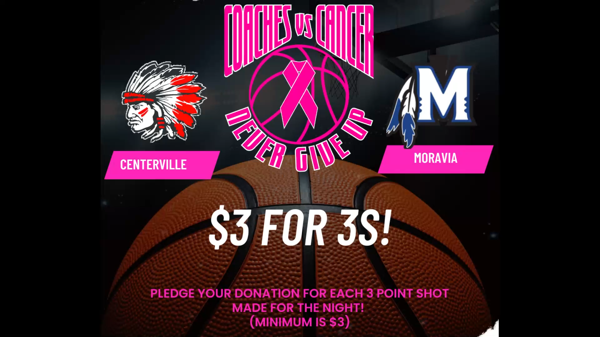 Coaches versus Cancer