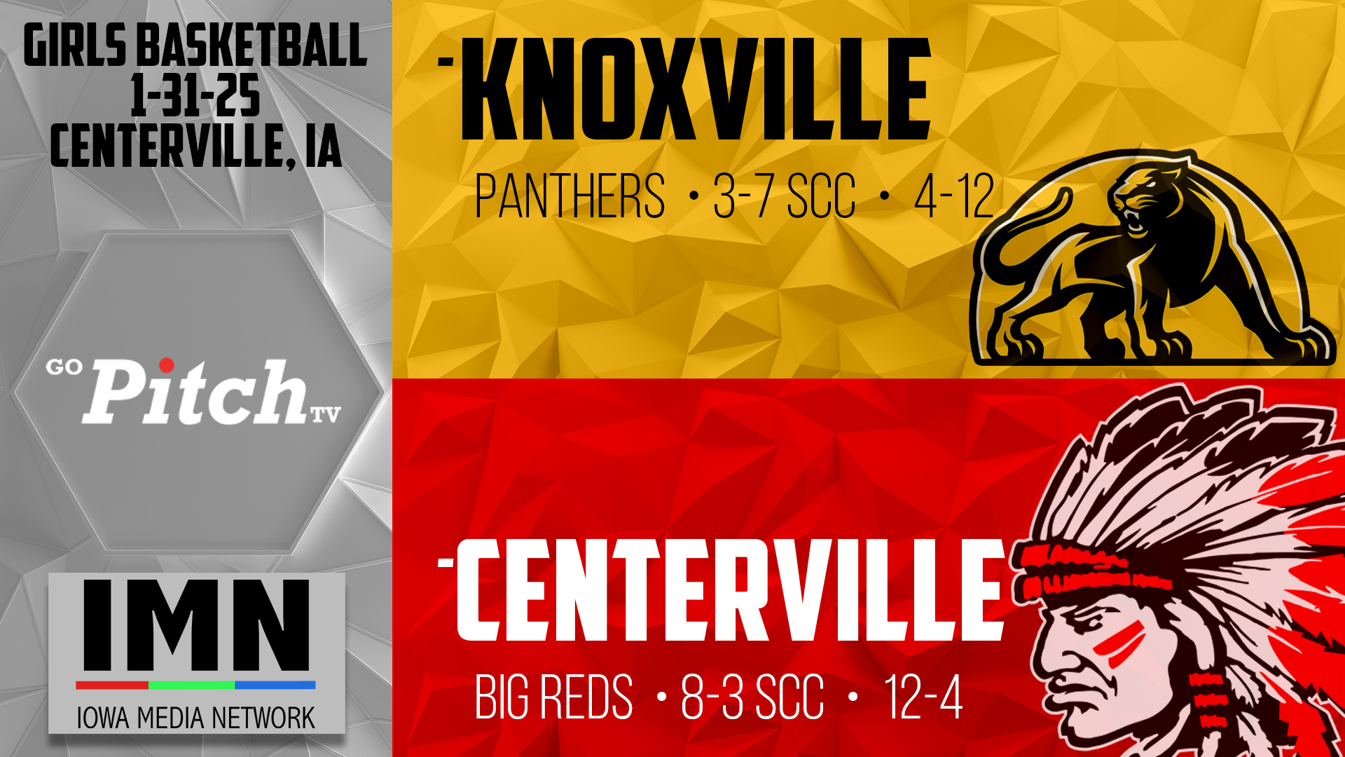 Centerville Girls Basketball vs Knoxville 1-31-25