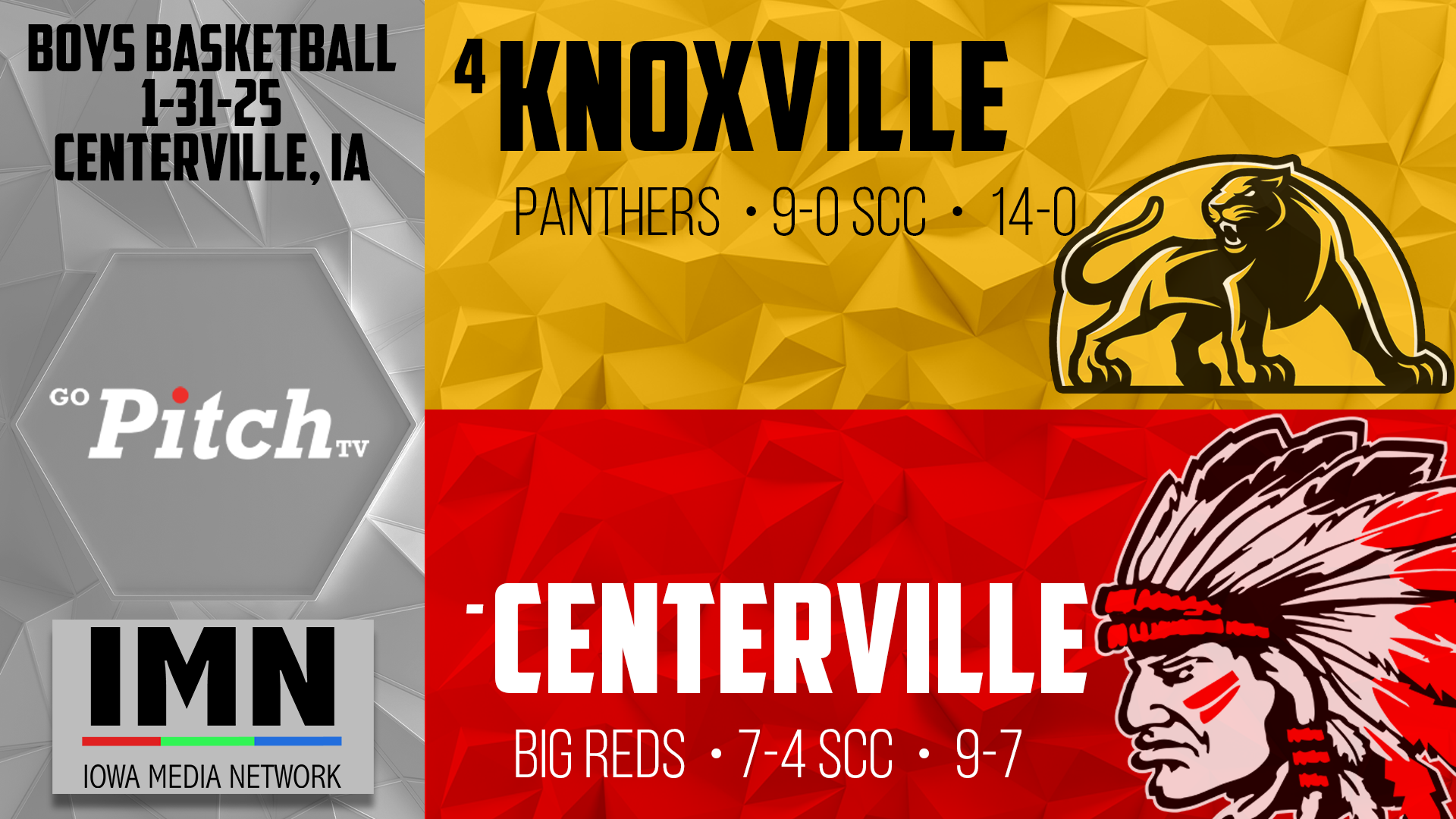 Centerville Boys Basketball vs #4 Knoxville 1-31-25