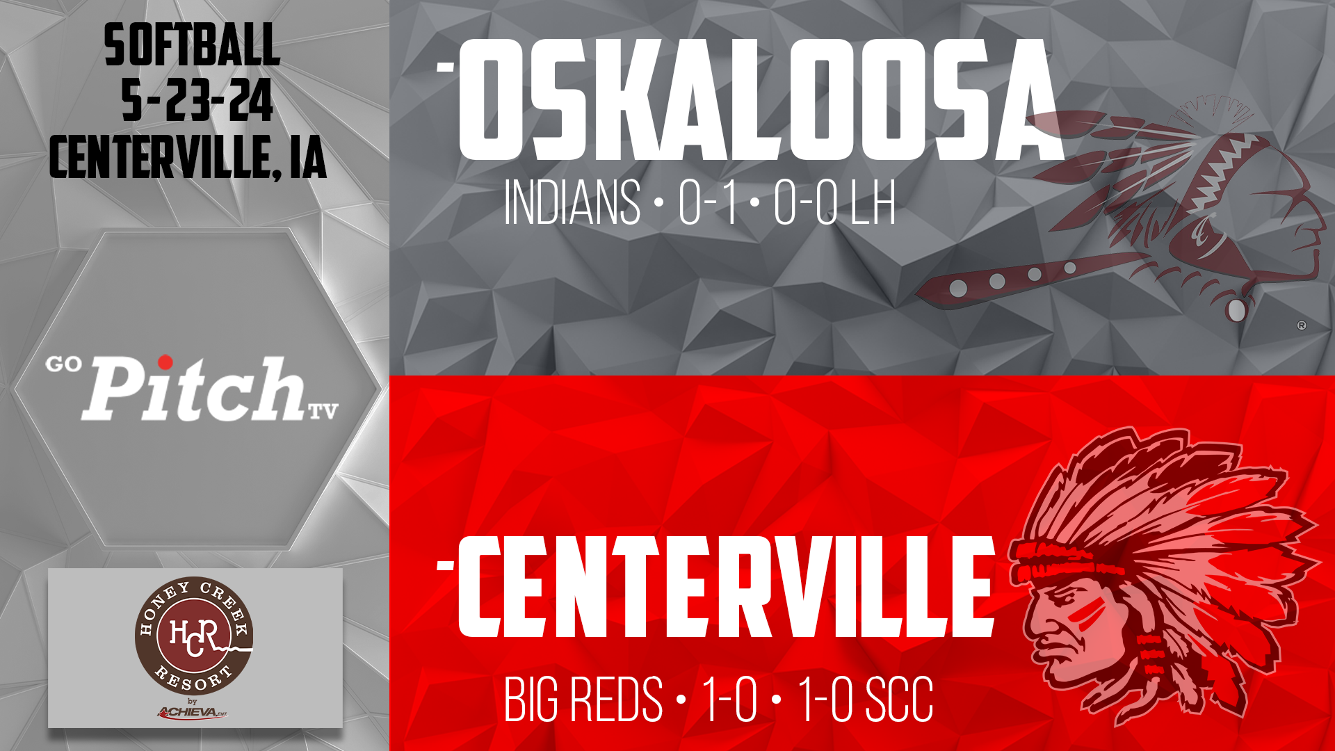Centerville Softball vs Oskaloosa - 5-23-24