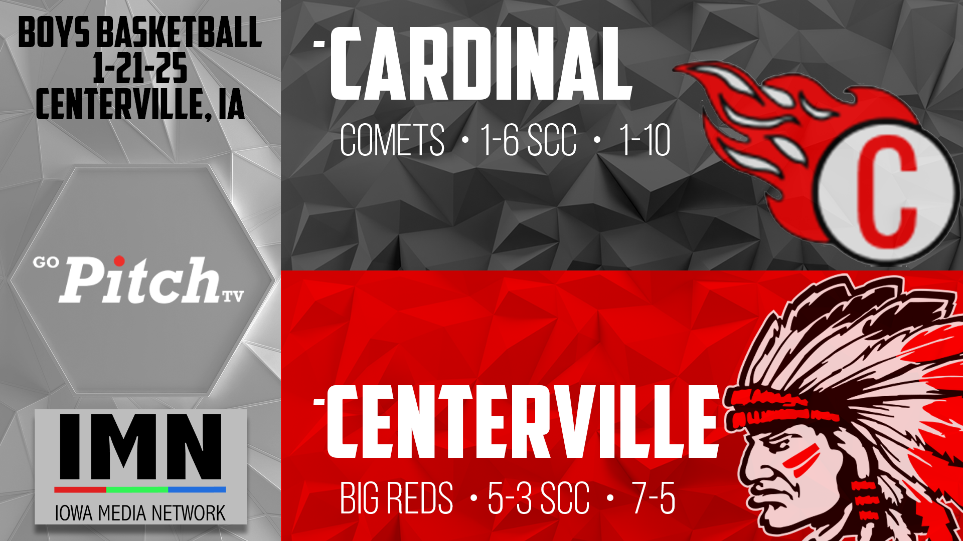 Centerville Boys Basketball vs Cardinal 1-21-25