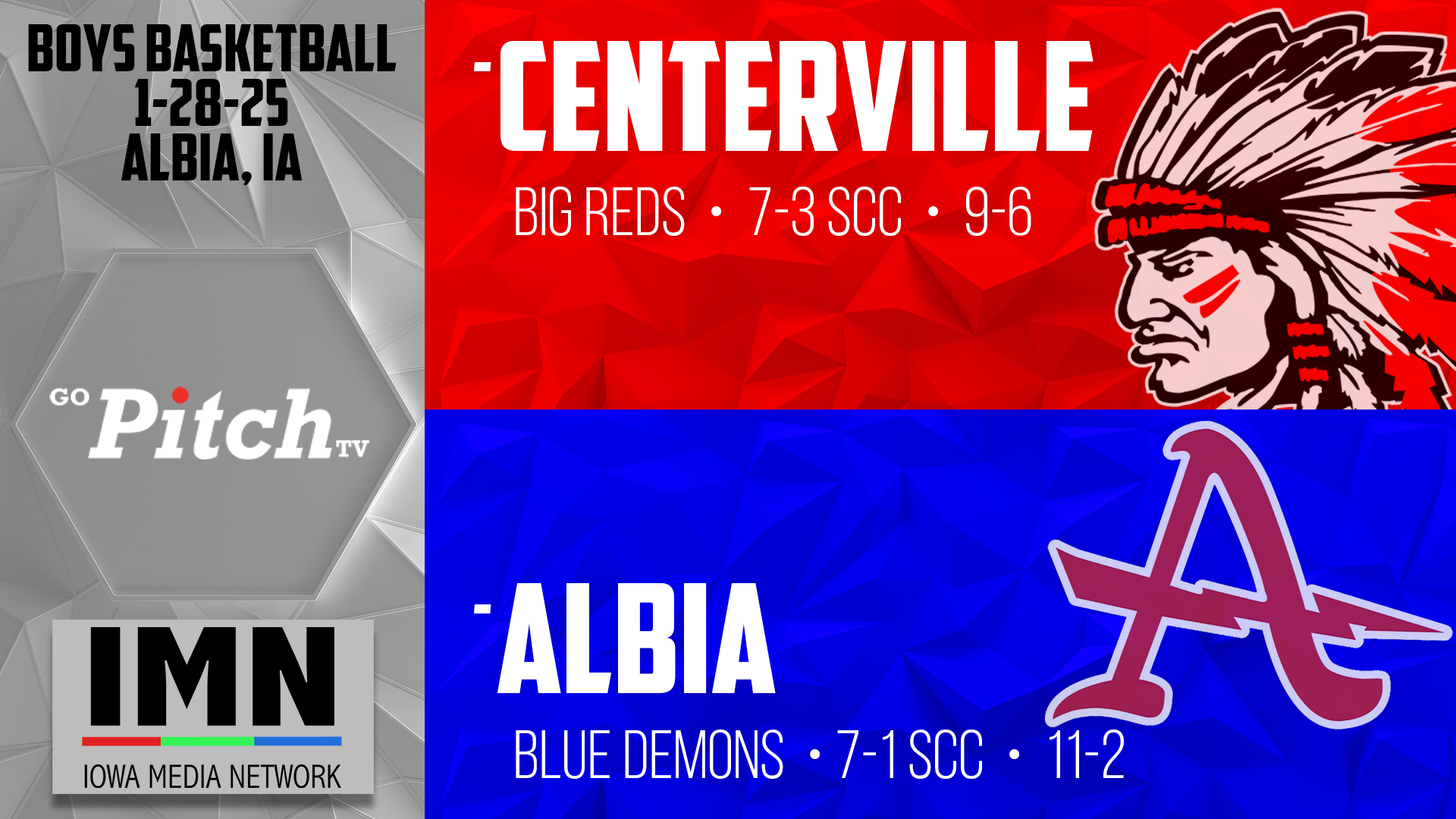 Centerville Boys Basketball vs Albia 1-28-25