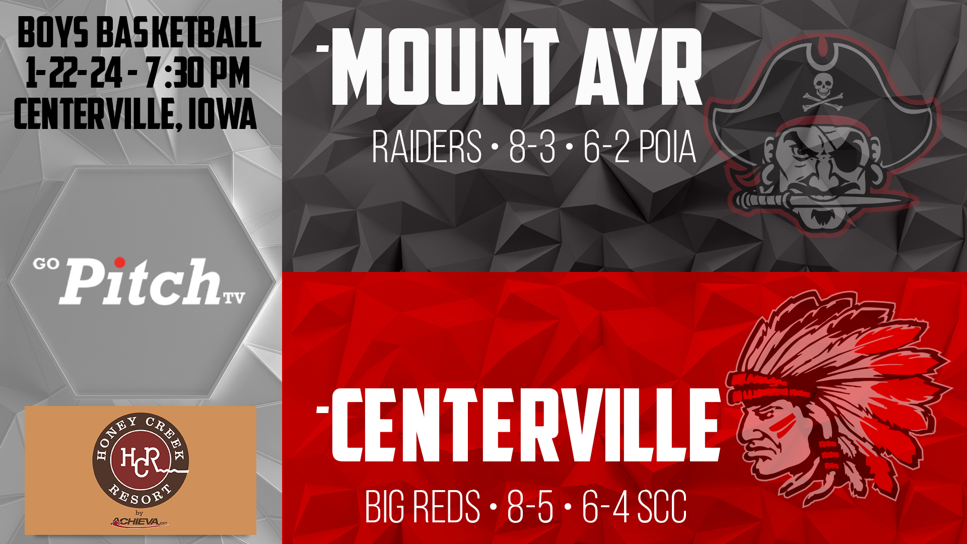 Centerville Boys Basketball vs Mt Ayr 1-22-24