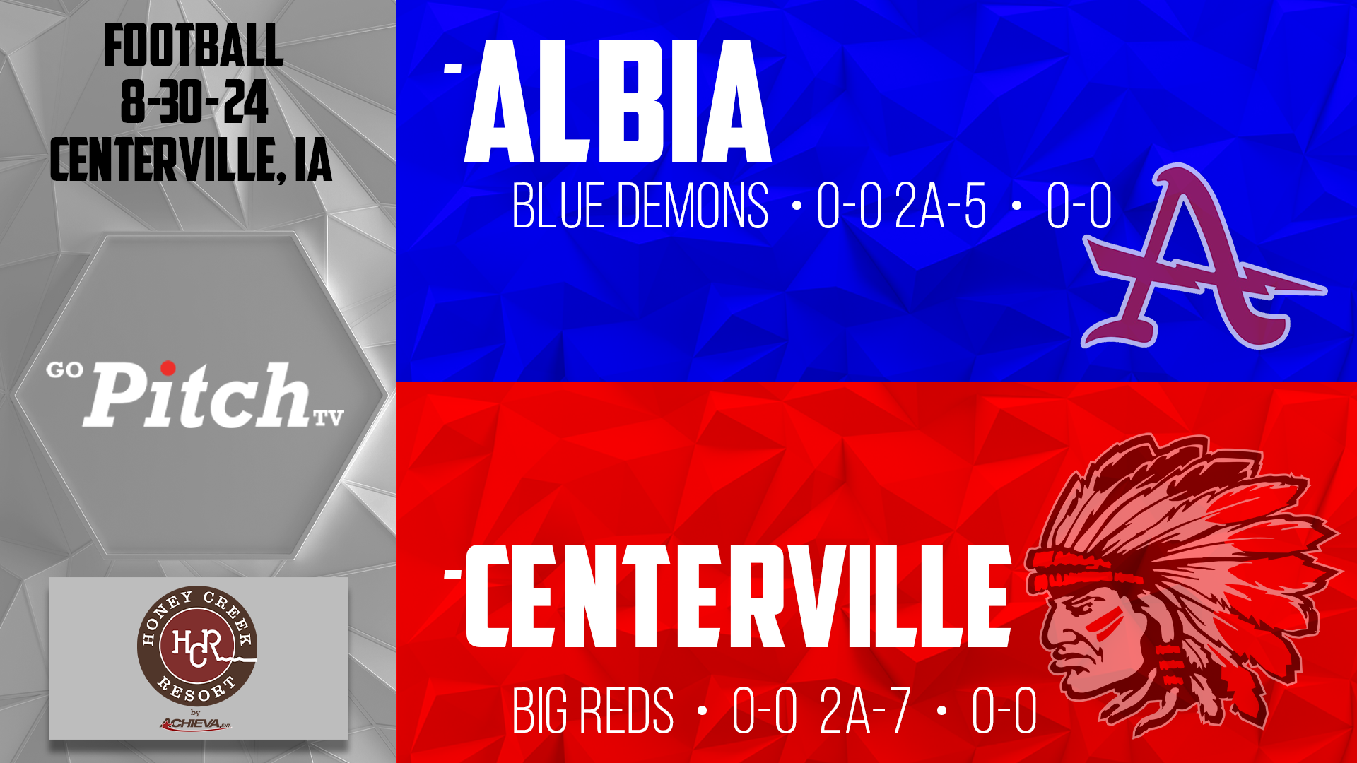 Centerville Football vs Albia 8-30-24