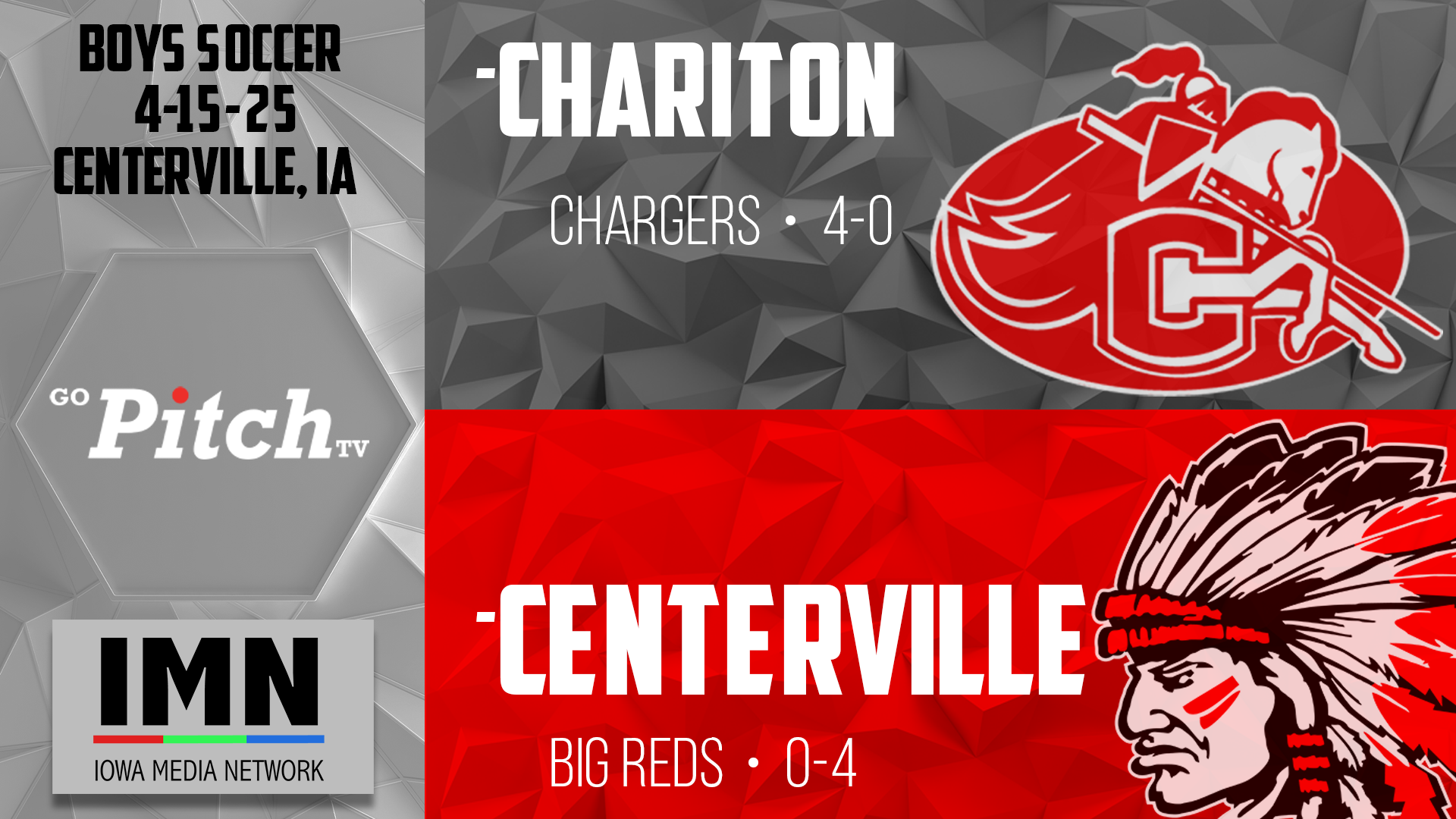 Centerville Middle School Band Concert 4-15-25