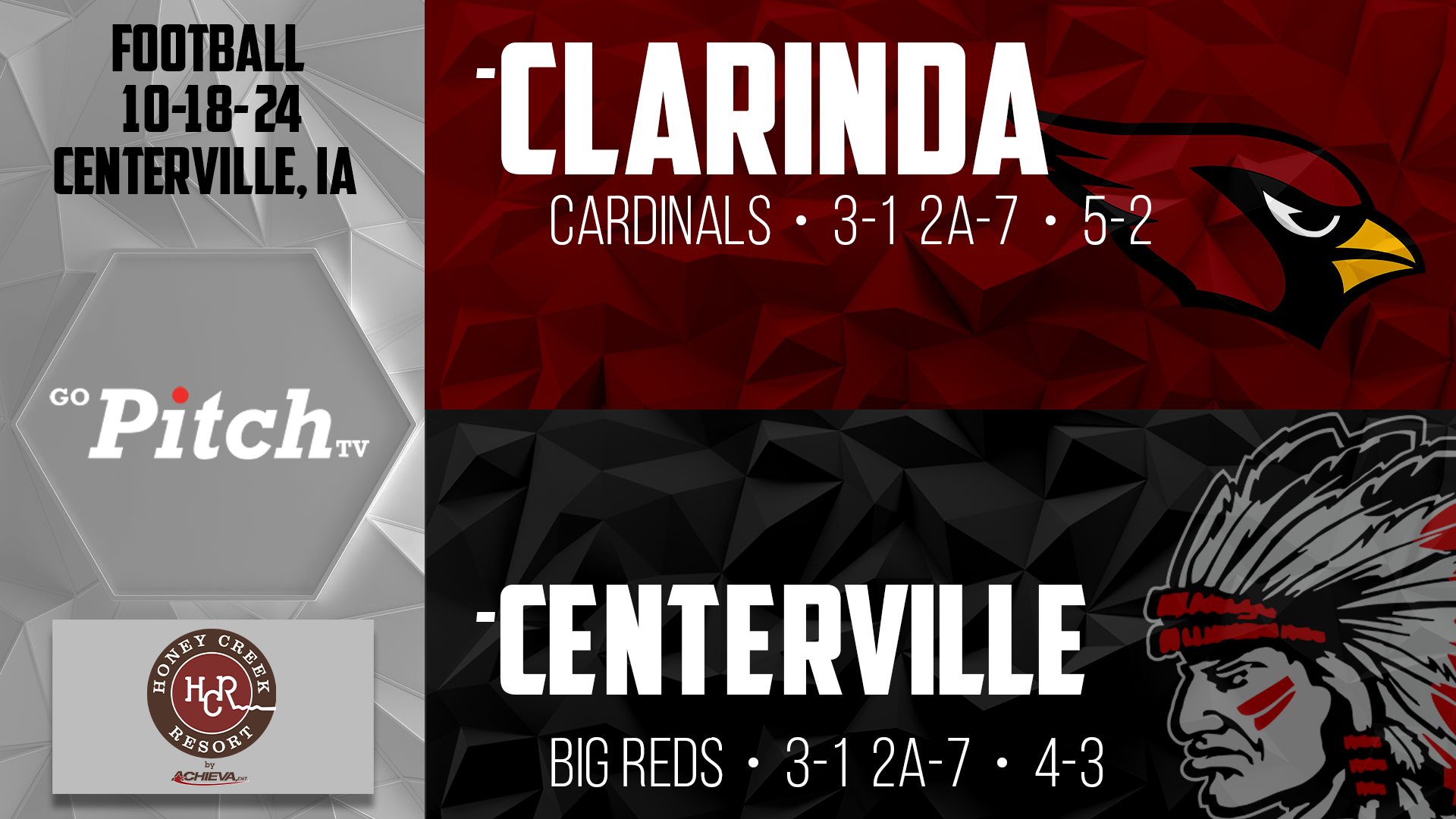 Centerville Football vs Clarinda 10-18-24