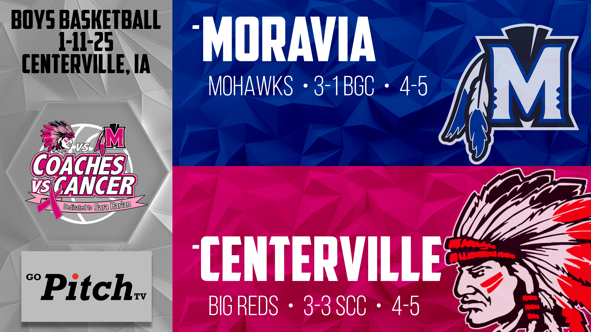 Centerville Boys Basketball vs Moravia 1-11-25