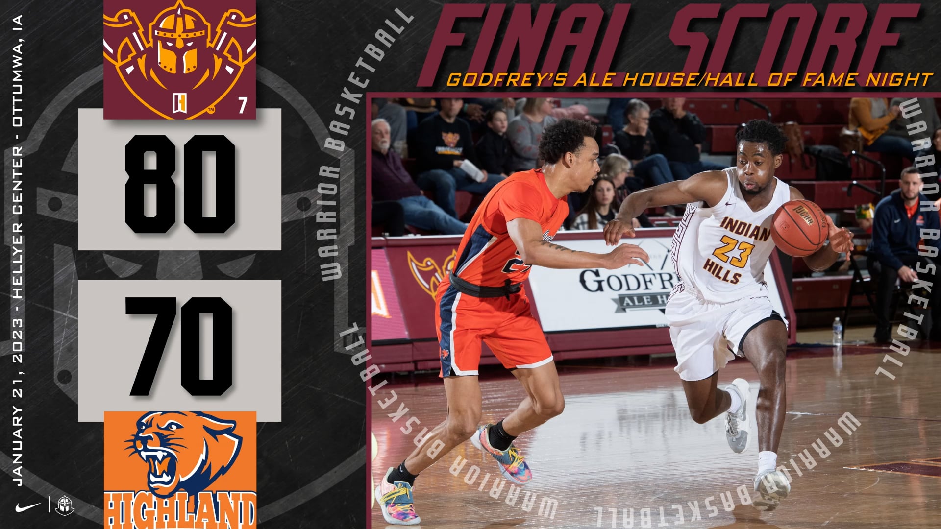 1-21-23 IHCC Men's Basketball vs Highland (IL) Post Game Interview