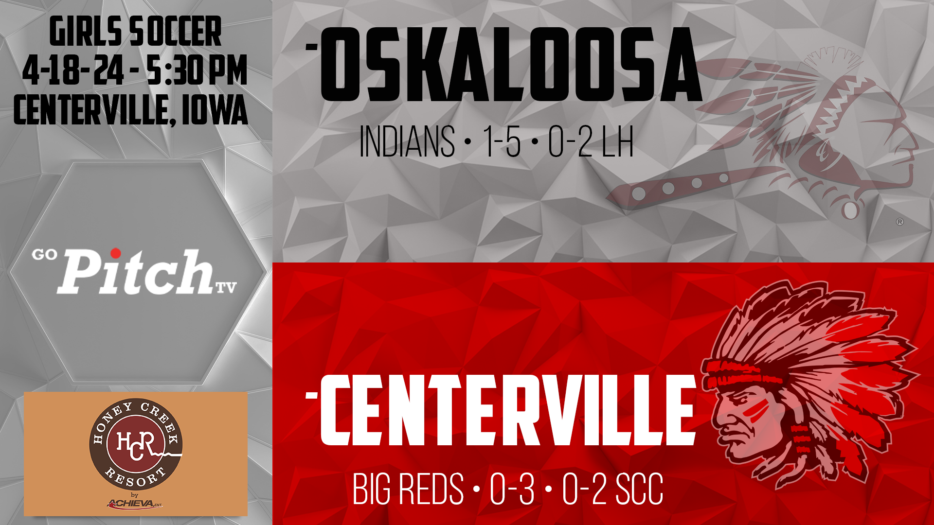 4-19-24 Centerville Girls Soccer vs Oskaloosa