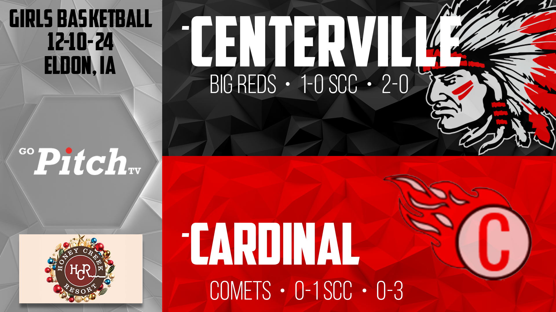 Centerville Girls Basketball at Cardinal 12-10-24