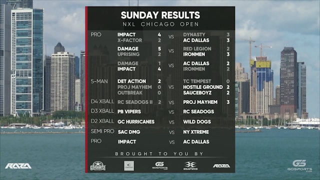 Sunday Set 6 - D3 Xball - Palm Beach Vipers vs Royal City Seadogs