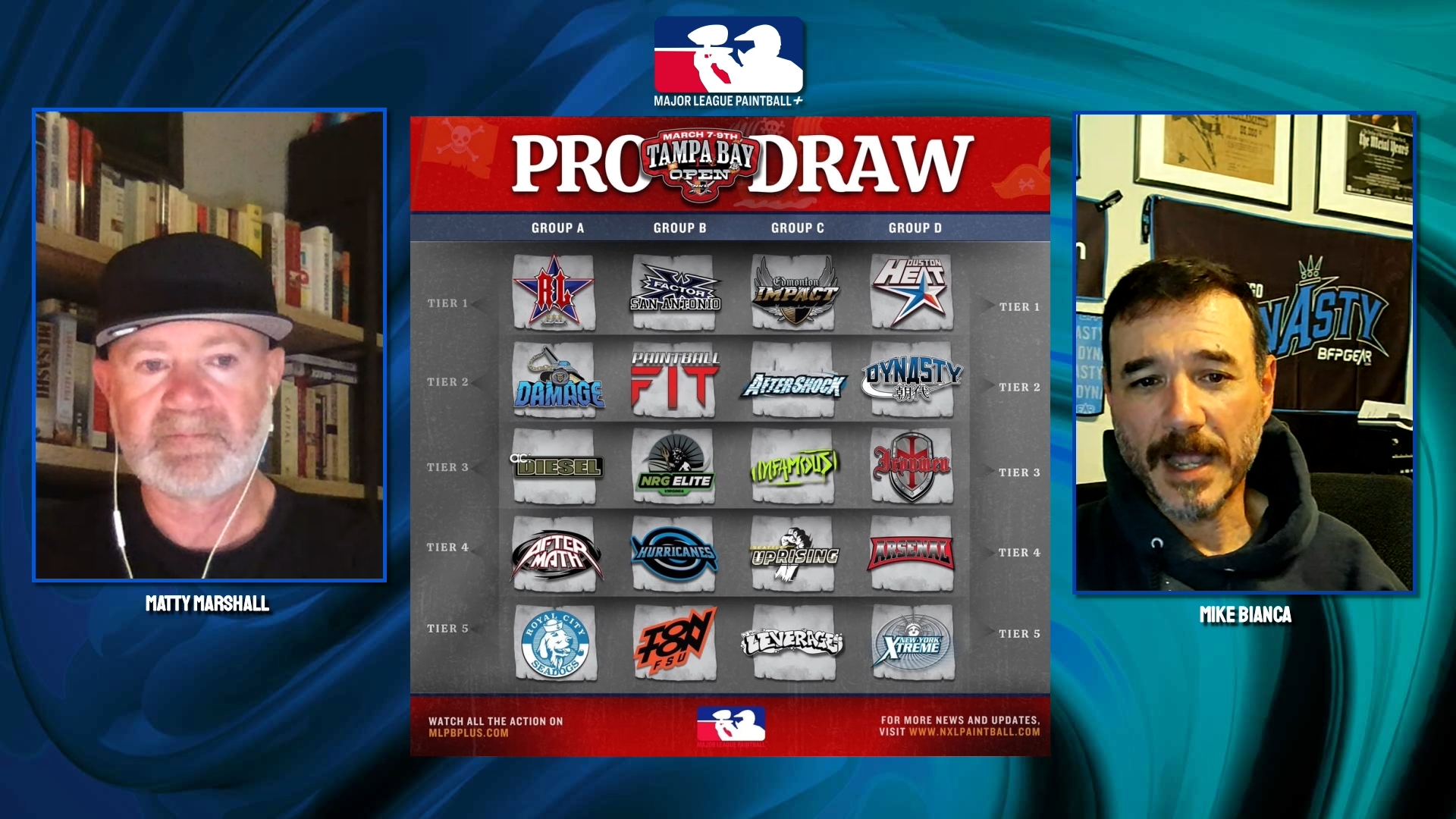 Bracket Breakdown | NXL Tampa Bay Open | Pro Draw