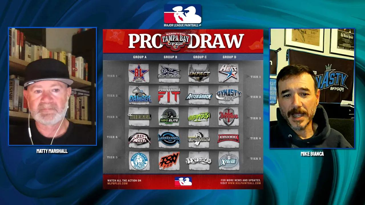Bracket Breakdown | NXL Tampa Bay Open | Pro Draw - Tampa Bay Open ...