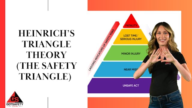 Heinrich's Triangle Theory (The Safet...