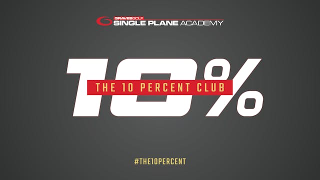 The 10 Percent Show - January 2025