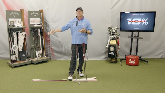Wedge Charting Q&A—Hitting off a Mat into a Simulator