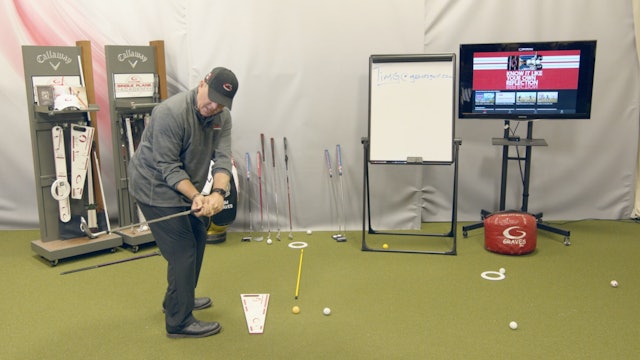 Pitching Cause & Effect—Fat Shots or Chunked Pitches