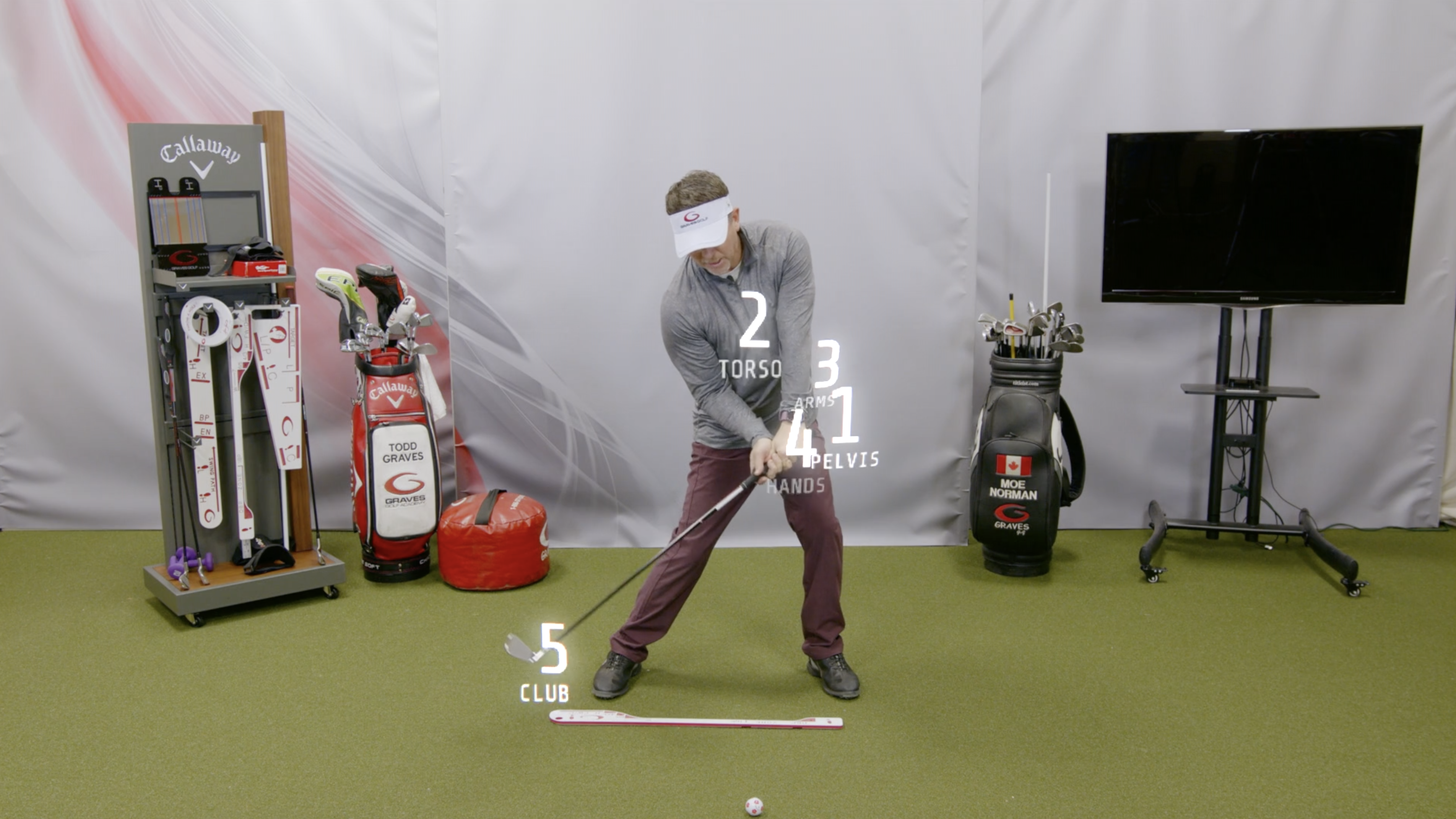 365-Day-a-Year Swing Series - Timing and Sequence