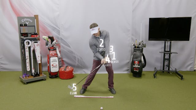 365-Day-a-Year Swing Series - Timing ...