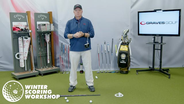 Winter Scoring Workshop - Putting